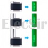 Stratum Balance (clone)